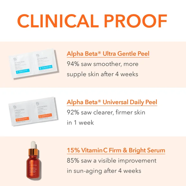 Dr Dennis Gross Smooth Radiant Firm Sensitive/Normal Skin Kit