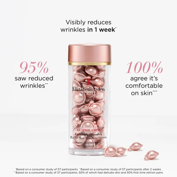 Elizabeth Arden Retinol + HPR Ceramide Capsules Rapid Skin Renewing Serum 30 Capsules