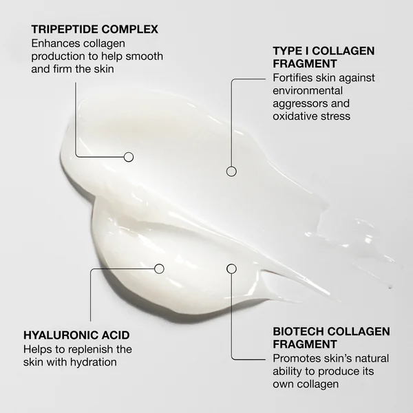 FaceGym Active Collagen Wonder Moisturiser With Triple Peptide Complex 45ml