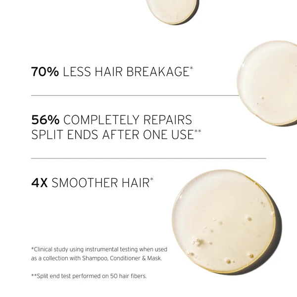 Fekkai Super Strength+ Protein Powerbond Shampoo 60ml