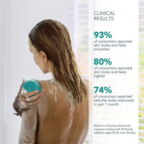 FOREO LUNA 4 BODY T-Sonic Massaging Body Brush (Various Shades)