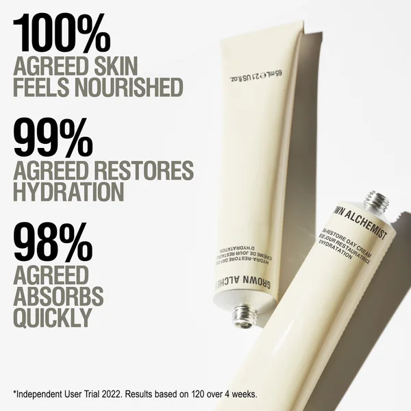 Grown Alchemist Hydra-Restore Day Cream Vitamin E + Rosehip Oil 65ml