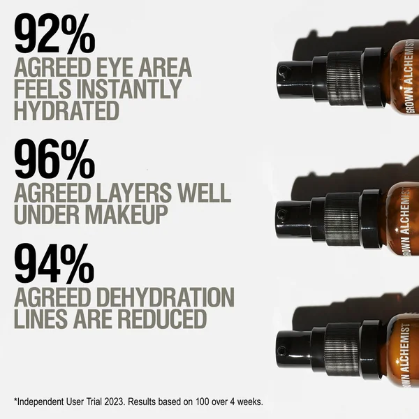 Grown Alchemist Hydra-Restore Eye Serum Probiotic Hyaluronic Acid + Ectoin 15ml