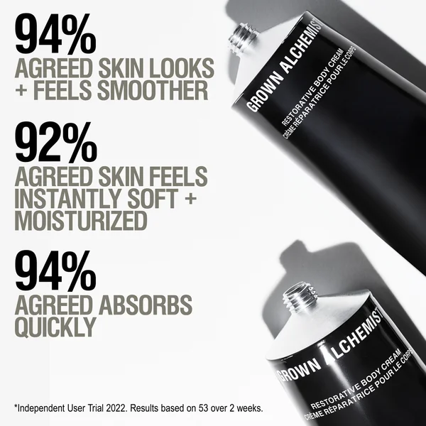 Grown Alchemist Restorative Body Cream Orange Peel + Mandarin Oil 120ml