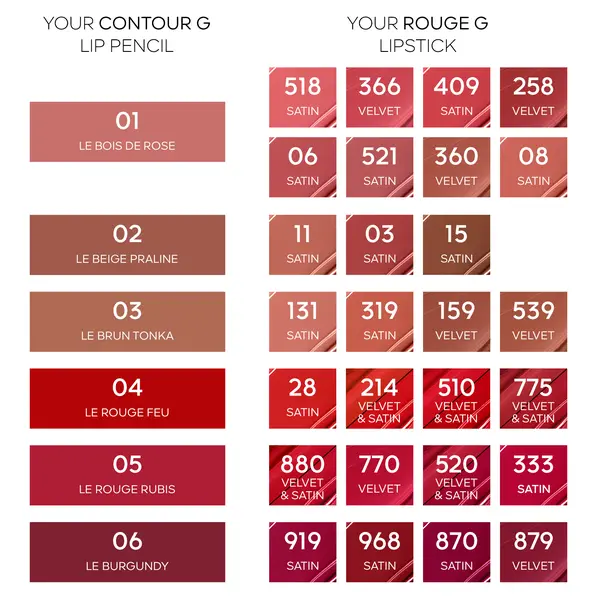 GUERLAIN Contour G Lip Pencil 1g - (Various Shades)