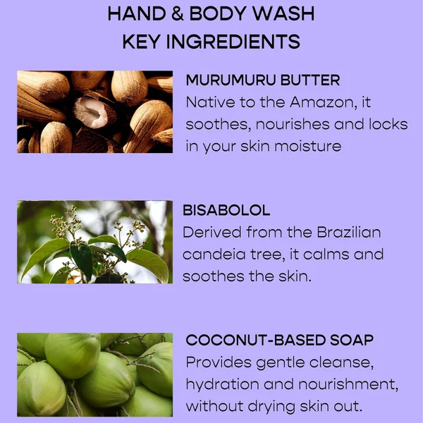 Herlum Hand And Body Wash Sandalwood And Grapefruit 50ml