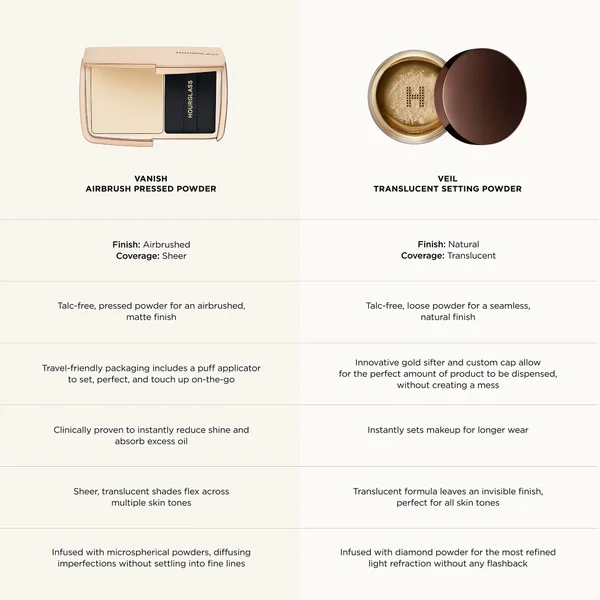 Hourglass Airbrush Pressed Powder 10.5g (Various Shades)