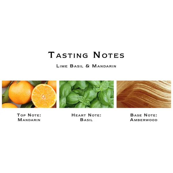 Jo Malone London Lime Basil And Mandarin Body And Hand Wash - 100ml