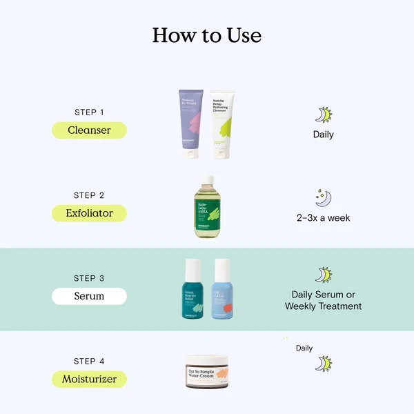 KraveBeauty Great Barrier Relief And Oil La La Bundle