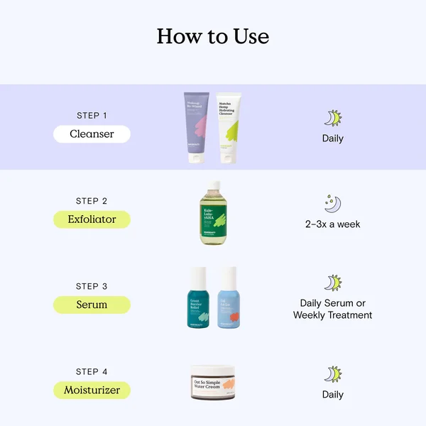 KraveBeauty Matcha Hemp Hydrating Cleanser And Makeup Re-Wined Bundle