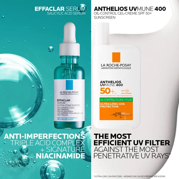 La Roche-Posay Anti-Blemish And Anti-Age Kit: Effaclar Decongesting Multi-Active Serum + SPF50+