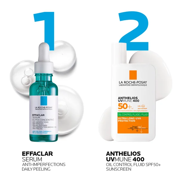 La Roche-Posay Anti-Blemish And Anti-Age Kit: Effaclar Decongesting Multi-Active Serum + SPF50+