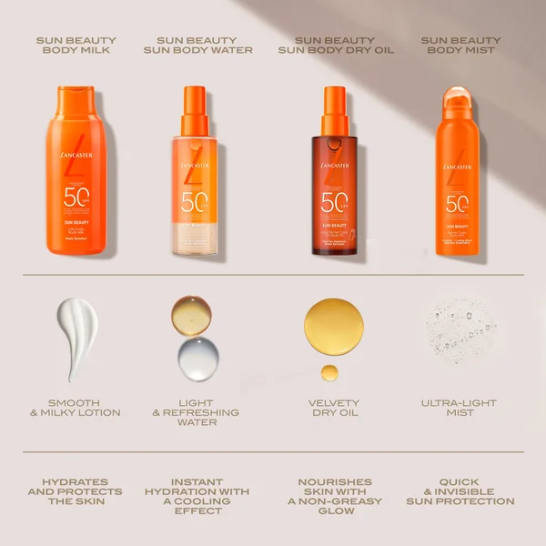 Lancaster Sun Beauty Sun Protective Water SPF30 150ml