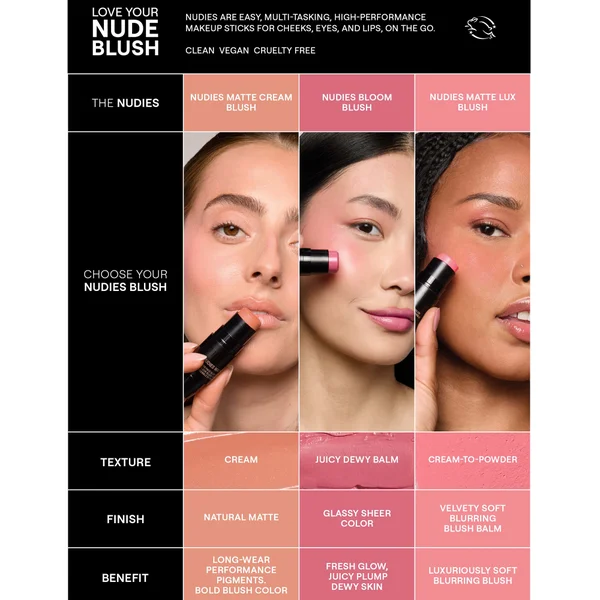 NUDESTIX Nudies Matte Lux All Over Face Blush Colour 7g (Various Shades)