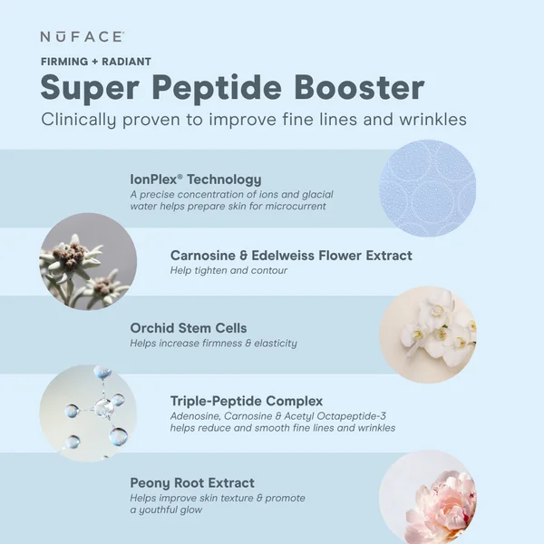 NuFACE Firming And Smoothing Super Peptide Booster Serum 30ml