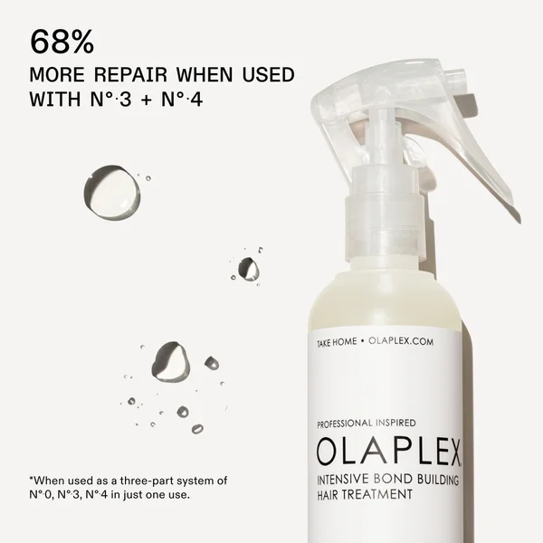 Olaplex No. 0 Intensive Bond Building Hair Treatment For Deep Repair And Strengthening 155ml