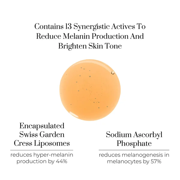 Oskia Renaissance Brightlight Intensive Pigmentation & Dark Spot Serum 30ml