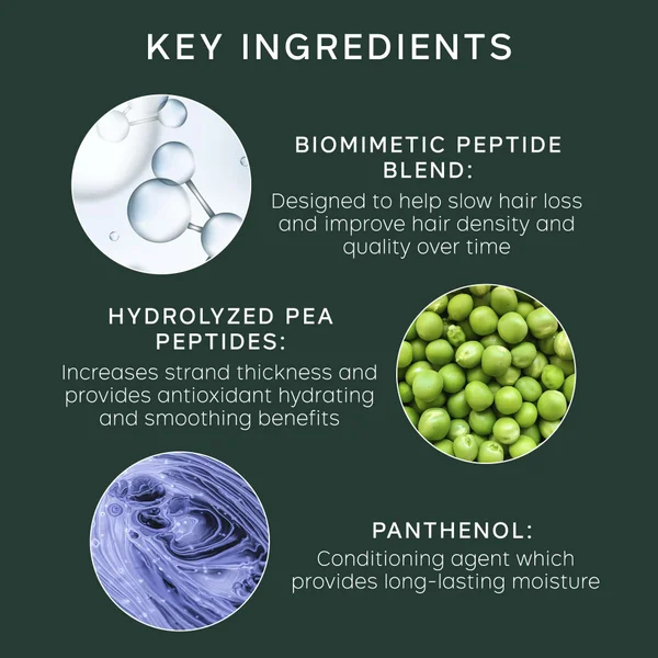 Philip Kingsley Styling Density Thickening Protein Spray 120ml