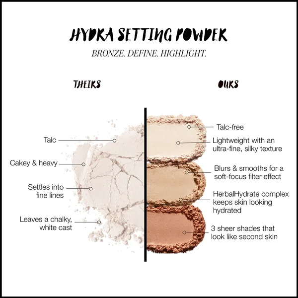 RMS Beauty Hydra Setting Powder 10g (Various Shades)