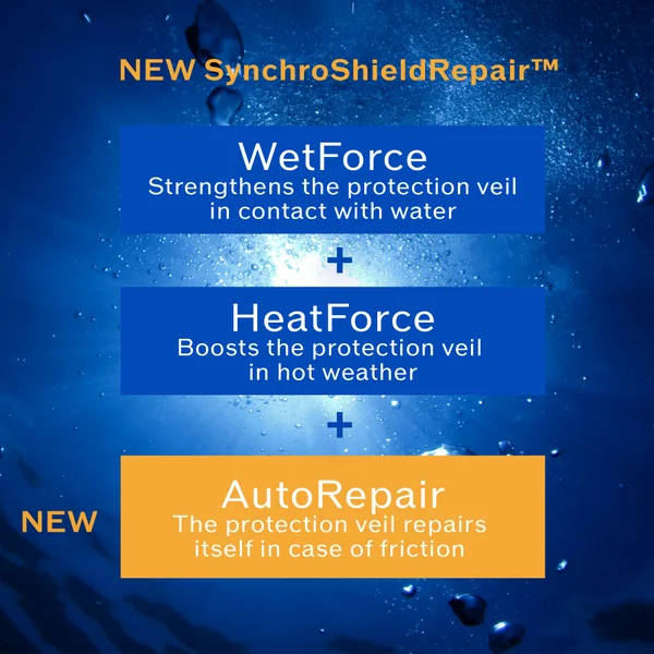 Shiseido Expert Sun Protector SPF50+ Face Cream 50ml