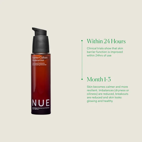 The Nue Co. Barrier Culture Moisturizer With Niacinamide And Squalane 50ml