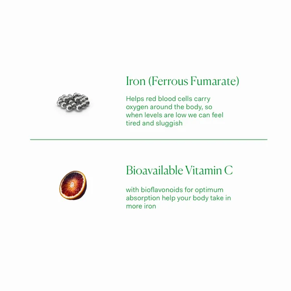 The Nue Co. Iron Supplement To Reduce Tiredness (30 Capsules)