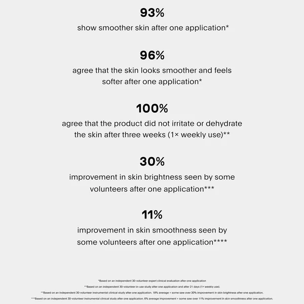 U Beauty The SCULPT Neck + Décolleté Concentrate 50ml